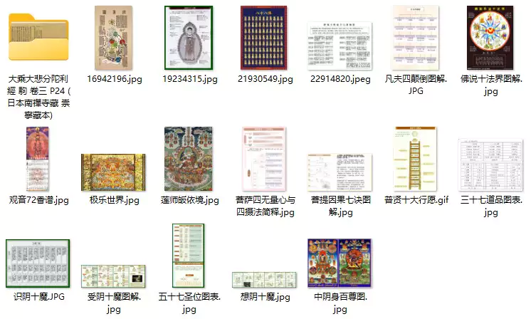 宗教典籍之佛教图片下载
