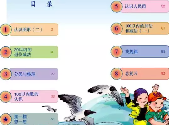 人教版一年级数学下册电子课本+全册预习资料