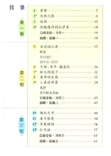 人教版五年级语文下册电子课本+全册预习资料