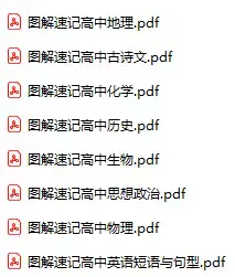 高中图解速记(各科PDF电子版)