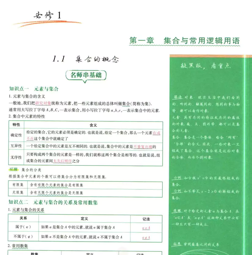 作业帮名师敲重点(各科电子版)