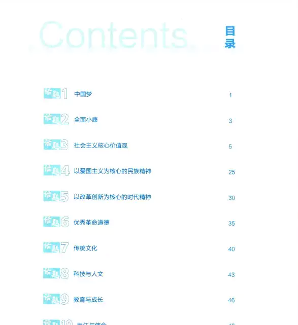 作业帮高考满分作文 技法大招 热点素材(电子版)