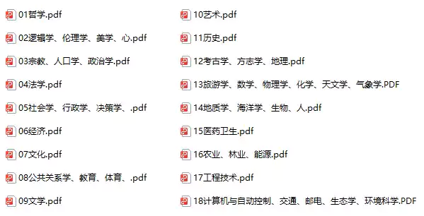 中国百科大辞典(共18本)(pdf电子版）