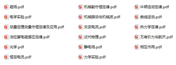 2013-2022十年高考真题(各科分类汇编PDF电子版)[s23122112]