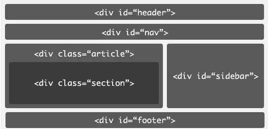 CSS：H5新增元素_引入css[S621_01_04]