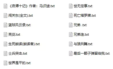 当代名著选集(txt电子书下载)【A00026】