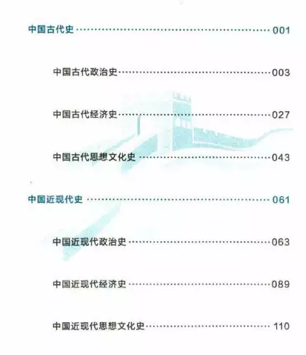 2024邵轶辰历史选择1000题(pdf电子版下载)[s1714]