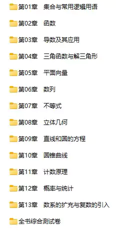 2023版新高考版高考总复习数学53B版【教师版】(pdf、docx、pptx电子版下载)[s1811]