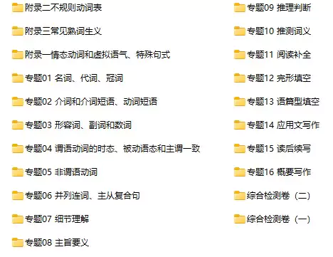 2023版新高考版高考总复习英语5·3B版【教师版】(pdf、docx、pptx电子版下载)[s1812]