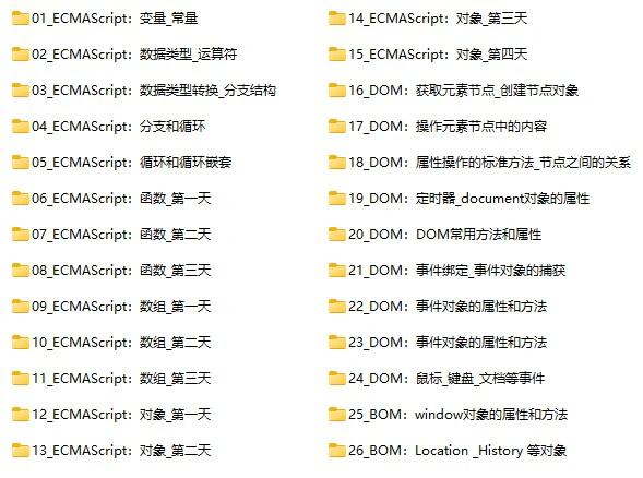 JavaScript基础