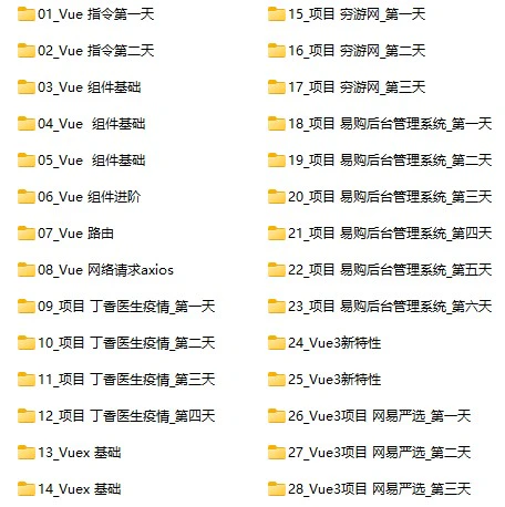 Vue框架