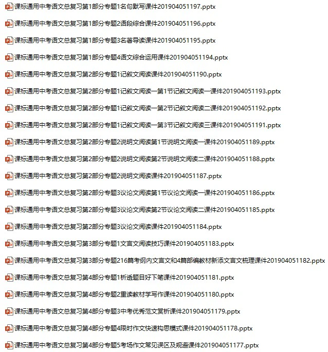 （课标通用）中考语文总复习课件（打包21套）