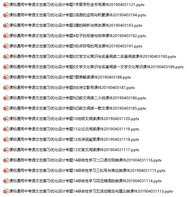 （课标通用）中考语文总复习专题课件（打包37套）
