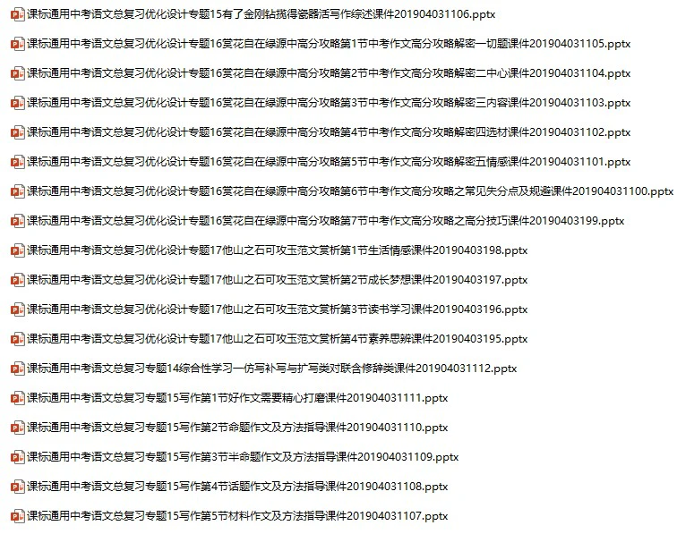 （课标通用）中考语文总复习专题课件（打包37套）
