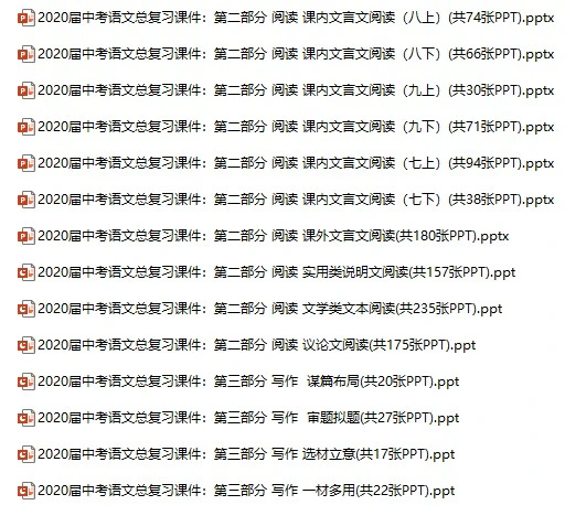 2020年中考一轮语文总复习课件(全国通用)