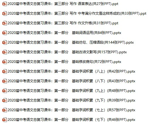 2020年中考一轮语文总复习课件(全国通用)