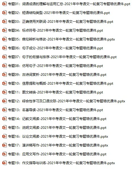 2021年中考语文一轮复习专题培优课件