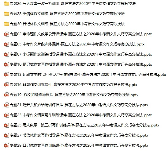 赢在方法之2020年中考语文作文巧夺高分技法