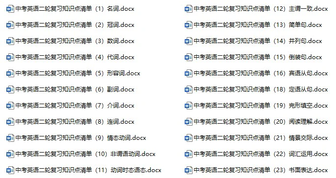 2025年中考英语二轮复习知识点清单