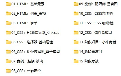 网页布局