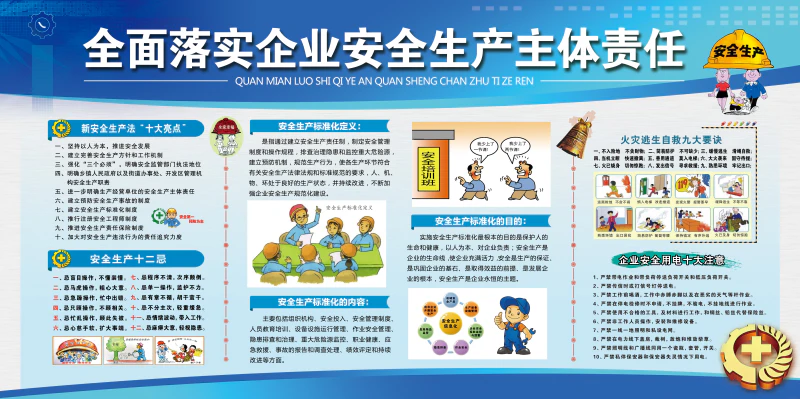 全面落实企业安全生产主体责任安全展板设计psd源文件