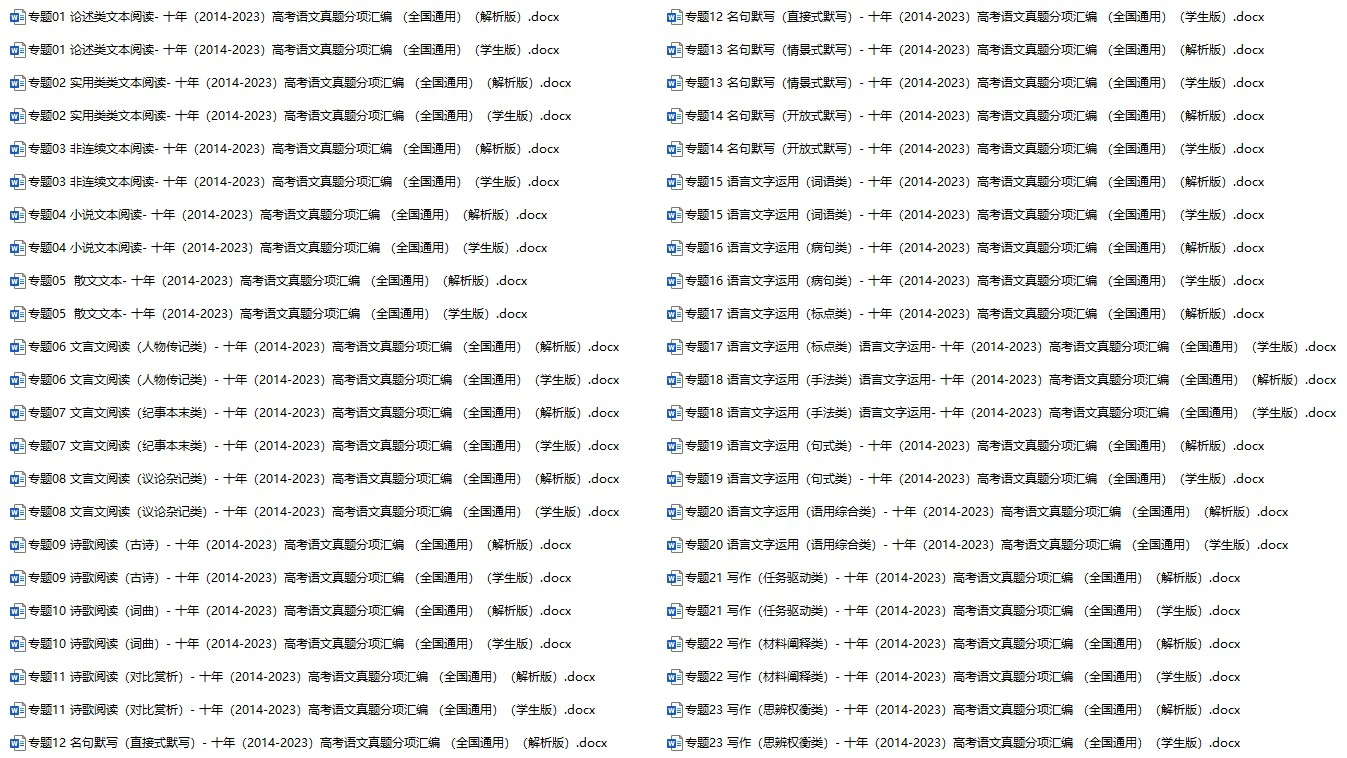 【04】十年（2014-2023）高考语文真题分项汇编（全国通用）