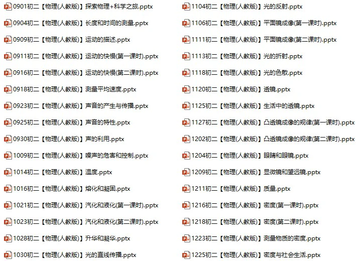 初中物理国家云课堂课件资源(人教版8-9上下册)