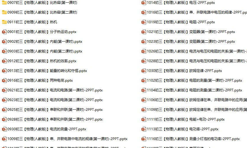 初中物理国家云课堂课件资源(人教版8-9上下册)