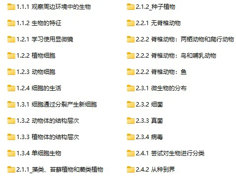 初中生物国家云课堂课件教案习题任务单