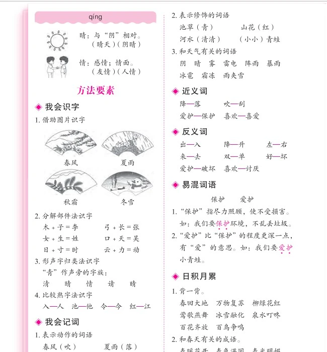 小学语文《知识与方法清单》(1-6年级下册)