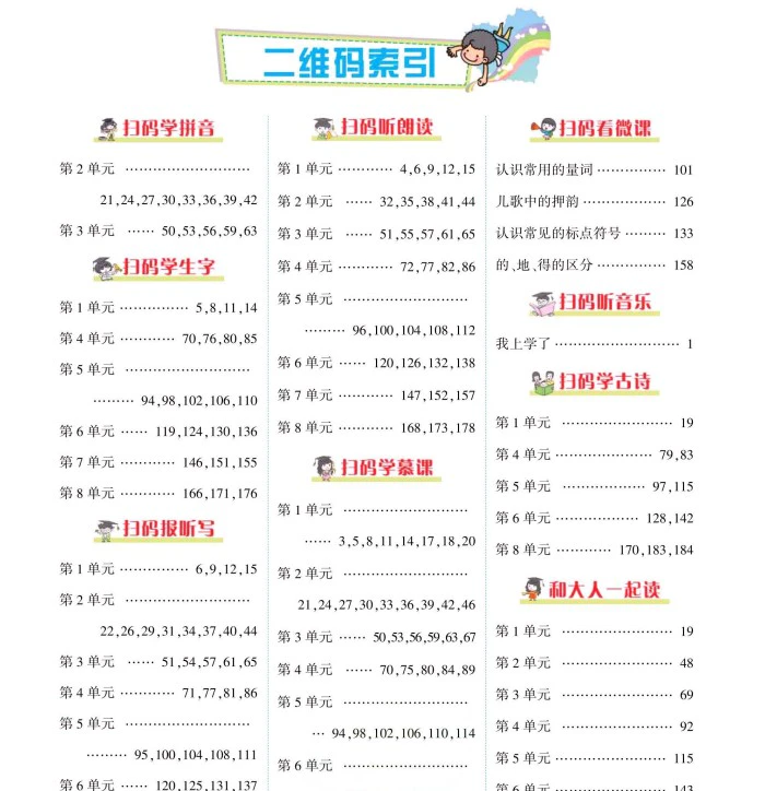 小学语文《状元大课堂导学案》(1-6年级上册)