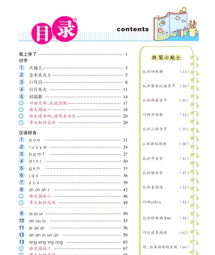小学语文《状元大课堂导学案》(1-6年级上册)
