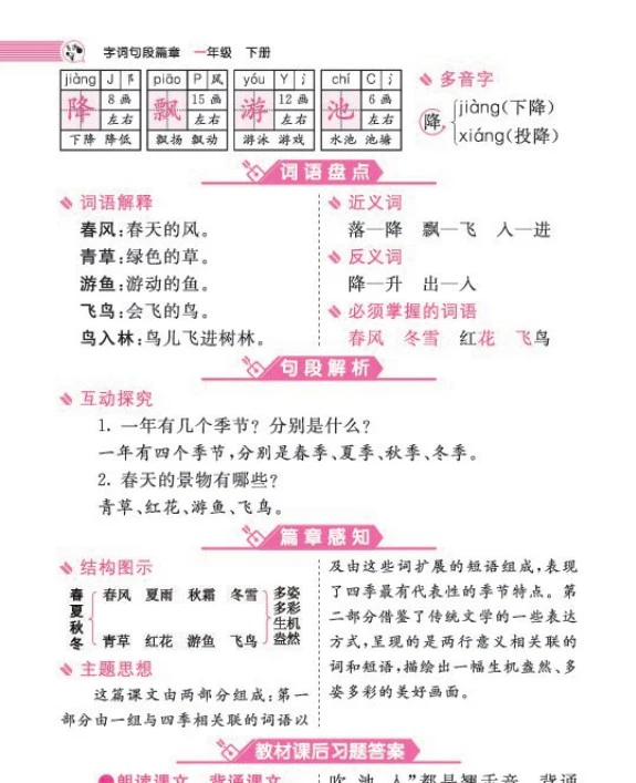 字词句段篇章