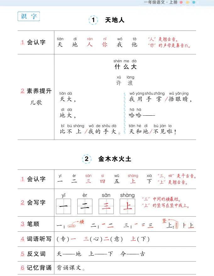 小学语文《状元语文笔记(背记清单)》(1-6年级上下册)