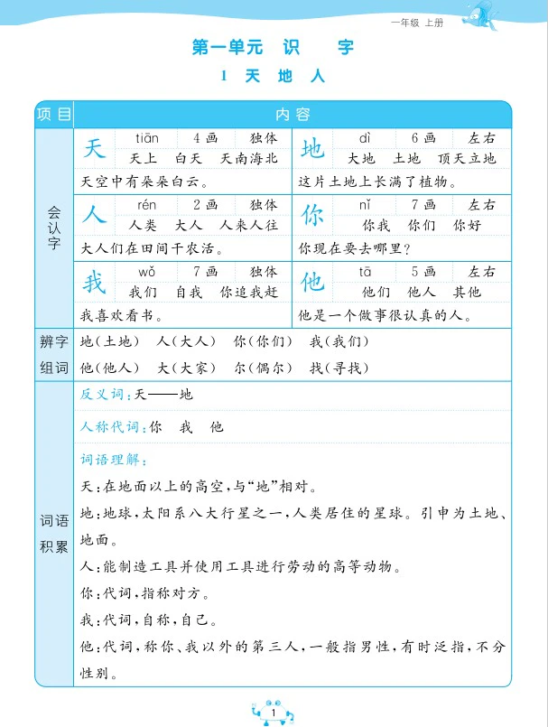 小学语文《必背知识手册)》(1-6年级上下册)