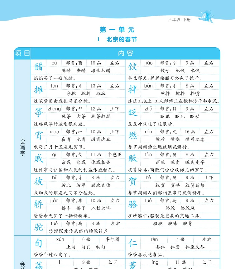 小学语文《必背知识手册)》(1-6年级上下册)