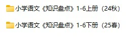 小学语文《单元知识盘点)》(1-6年级上下册)
