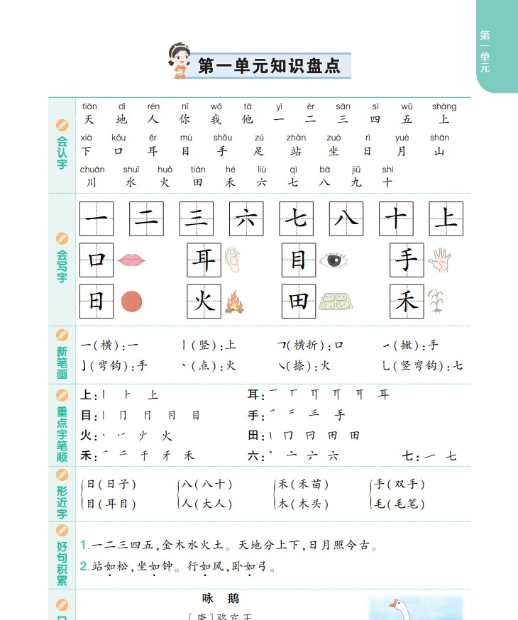小学语文《单元知识盘点)》(1-6年级上下册)