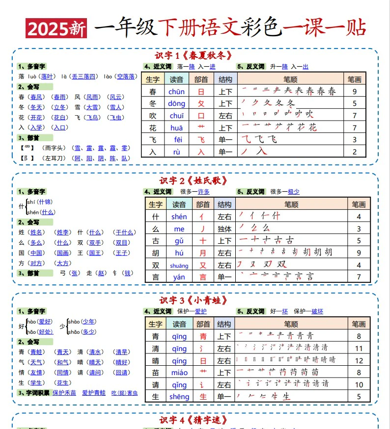 小学语文《课课贴》(1-6年级下册)