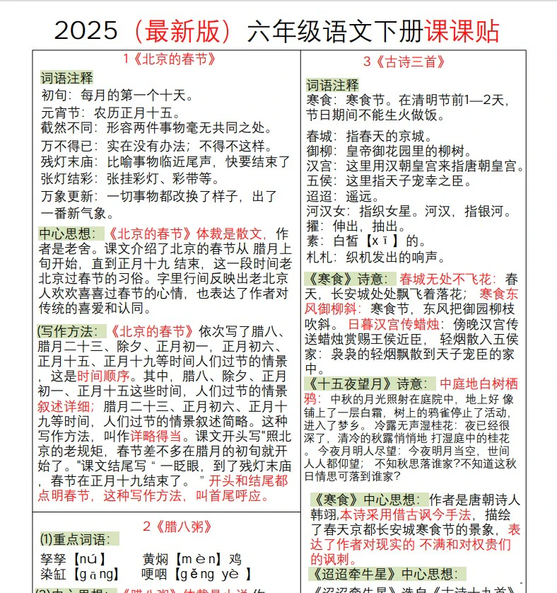 小学语文《课课贴》(1-6年级下册)