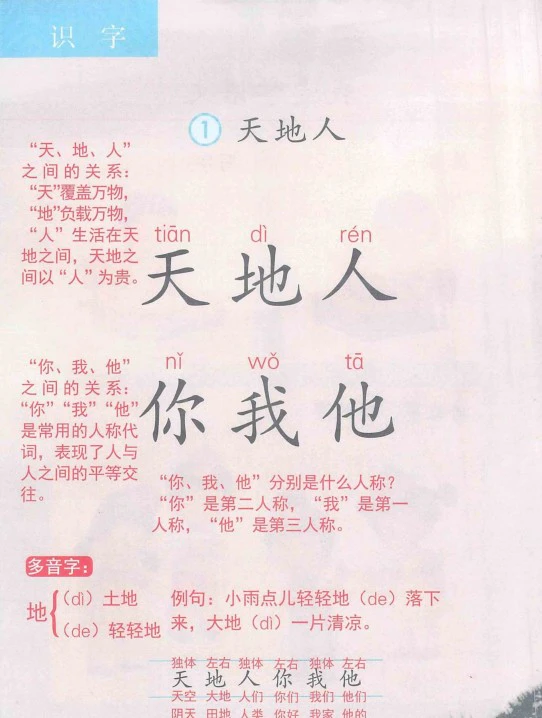 小学语文《课堂笔记》(1-6年级上下册)