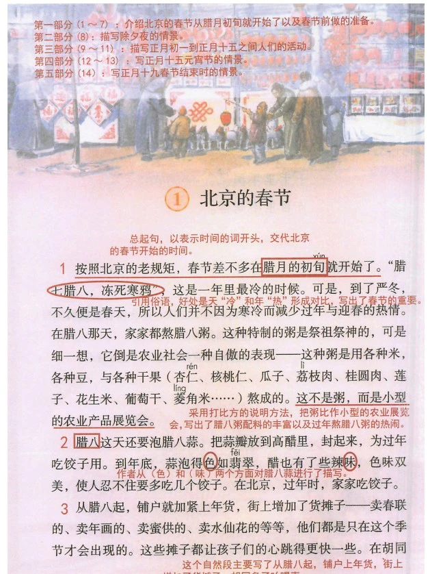 小学语文《课堂笔记》(1-6年级上下册)