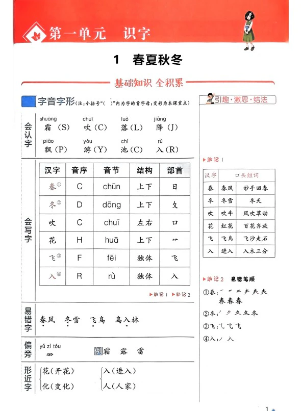 小学语文25春《狂K重点》(1-6年级下册)
