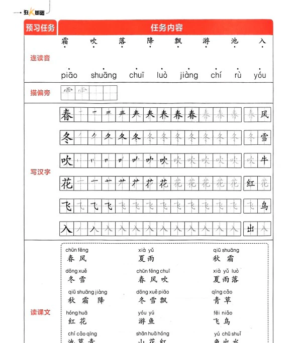 小学语文25春《狂K重点》(1-6年级下册)