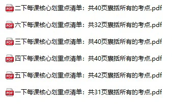 小学语文(1-6年级下册)《核心划重点》