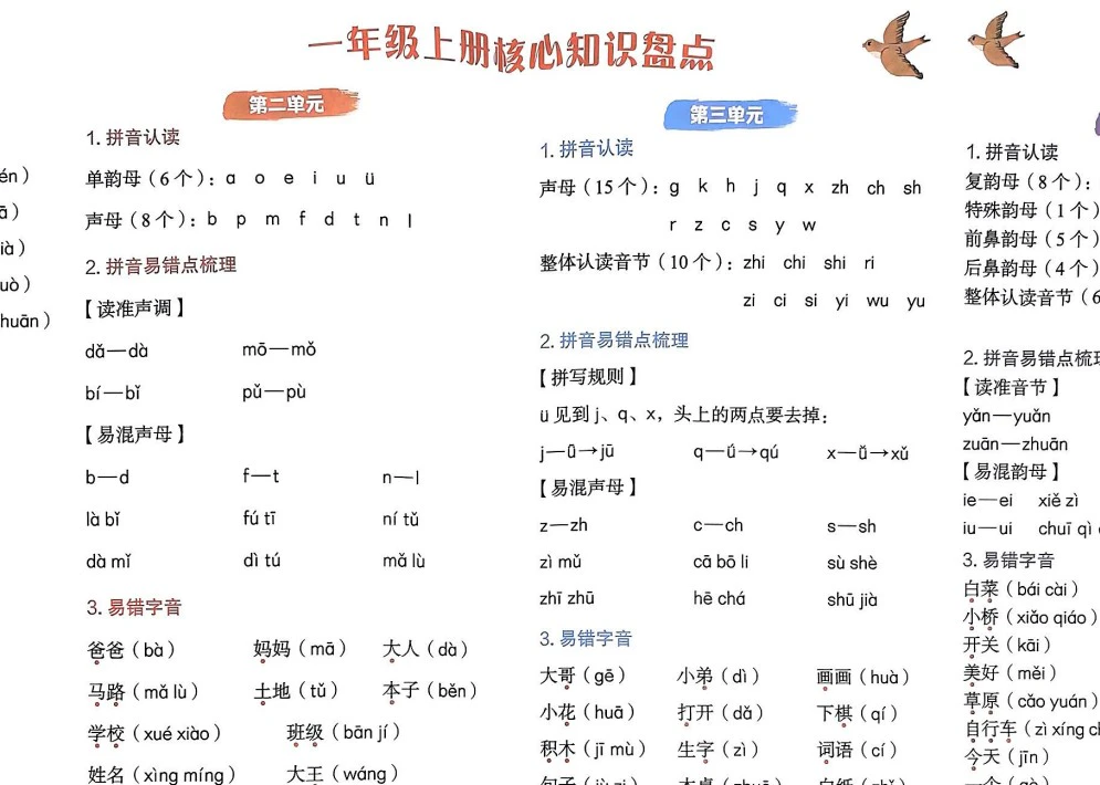 小学语文《黄冈小状元达标卷》(1-6年级上册)