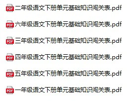 小学语文《基础知识闯关表》(1-6年级下册)