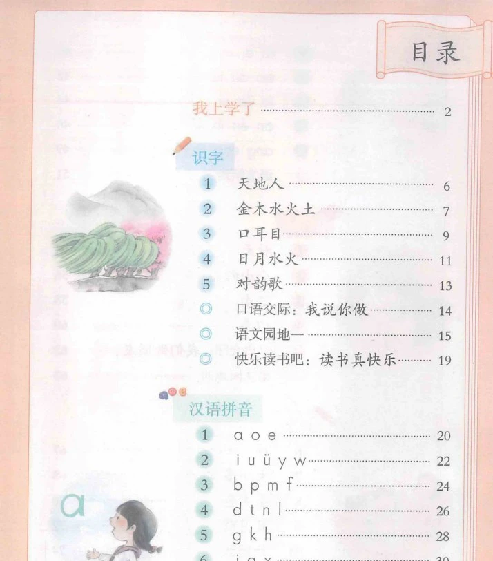 小学语文《课堂笔记》(1-6年级上下册)