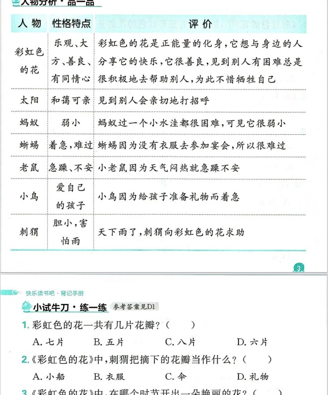 小学语文《快乐读书吧背记手册》