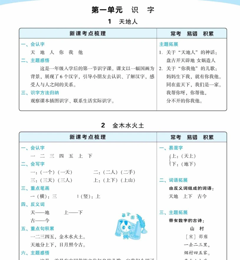 小学语文《名师划重点》(1-6年级上下册)